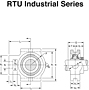 Mounted Bearings Take Up eccentric RTU IS G